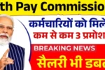 8th Pay Commission 2025