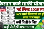 Kisan Karj Mafi List 2025