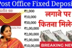 Post-Office-Fixed-Deposit-2025