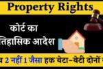 Property Rights