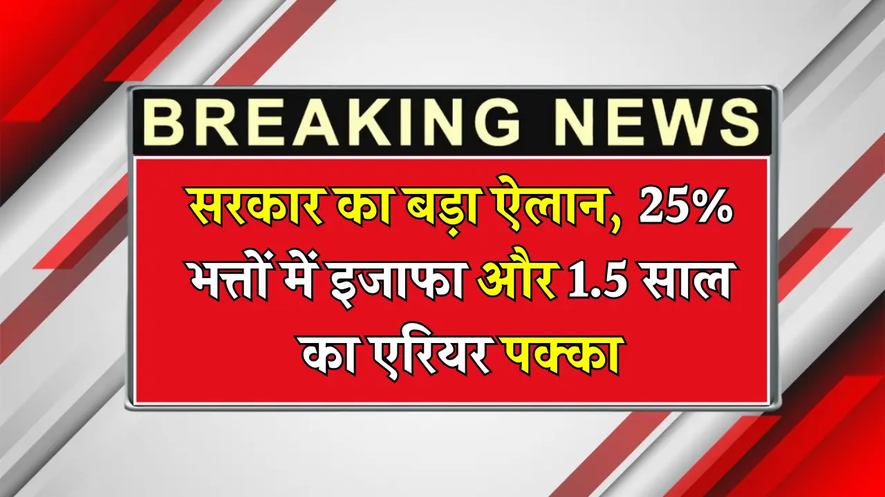 Salary Hike News 2025