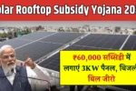 Solar Rooftop Subsidy Yojana