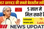Post office nsc